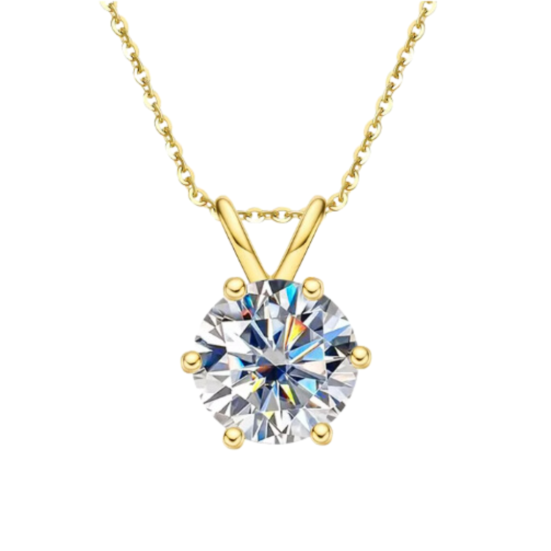 Classic Round Solitaire Moissanite Pendant